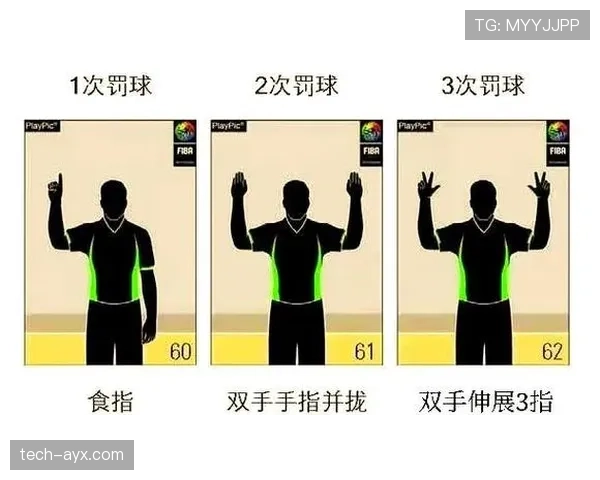 犯规判定的关键标准及裁判判罚依据详解 犯规判定的关键标准及裁判判罚依据详解