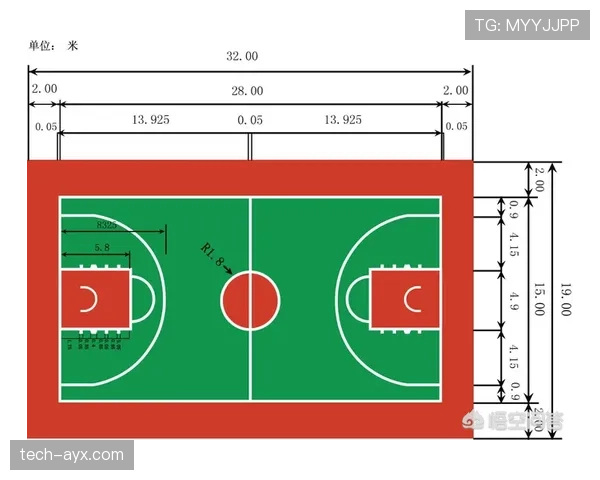 完整解析FIBA和NBA规则区别,帮你快速适应不同联赛打法差异 完整解析FIBA和NBA规则区别,帮你快速适应不同联赛打法差异