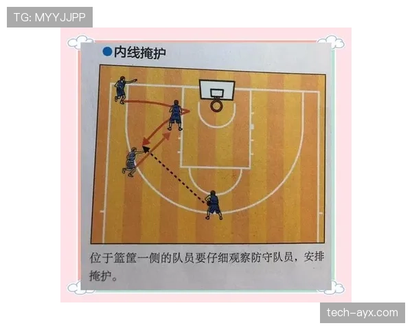 无球掩护规则解析：从定义到实战的正确应用方式