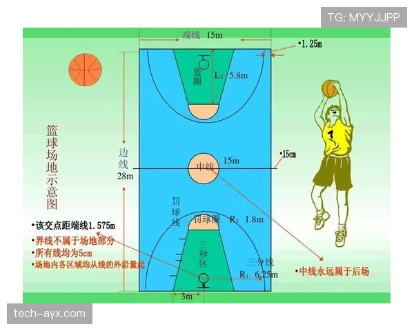 篮球规则解析:24秒违例的定义与判定标准 篮球规则解析:24秒违例的定义与判定标准