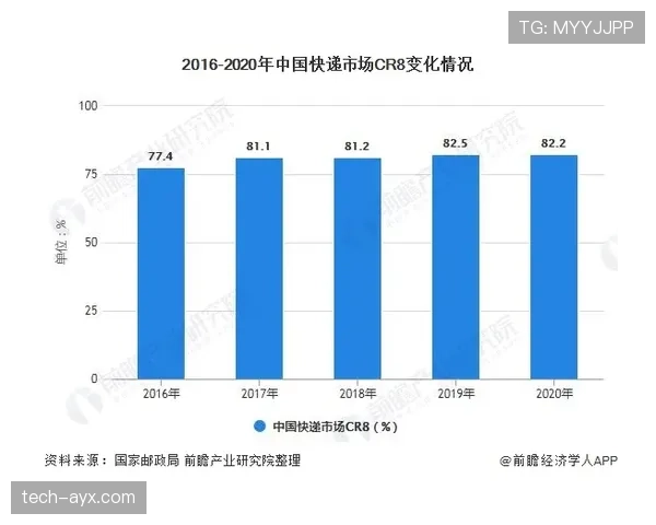 利雅得新月:亚洲最强地位是否面临挑战,赛季表现与竞争格局变化 利雅得新月:亚洲最强地位是否面临挑战,赛季表现与竞争格局变化