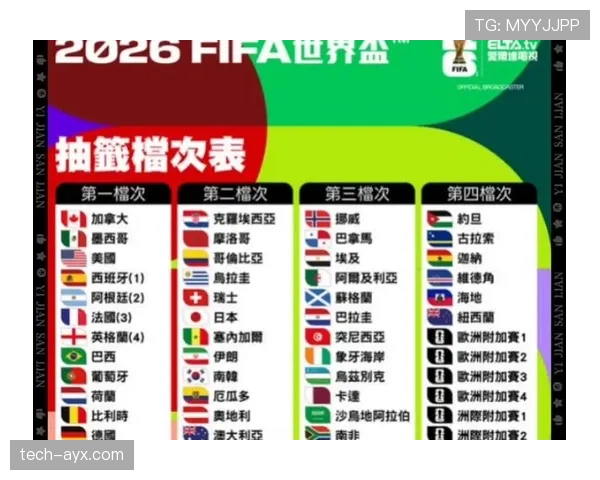 阿根廷2026世界杯D组赛程及出线分析 阿根廷2026世界杯D组赛程及出线分析